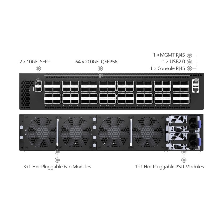 Leaf-Spine Switch 64x200Gb QSFP56 SONiC | CX664P-N