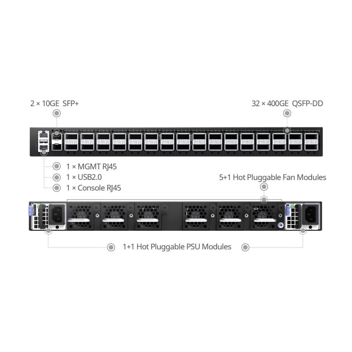 Switch Super Spine 32x400Gb QSFP-DD SONiC | CX732Q-N
