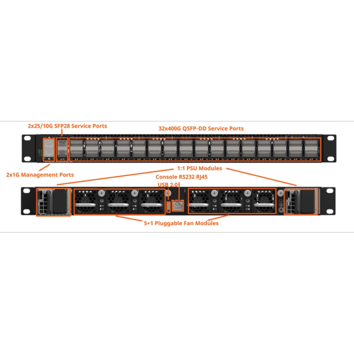 Switch Bare Metal 32x400Gb QSFP-DD SONiC | Intel Tofino 2