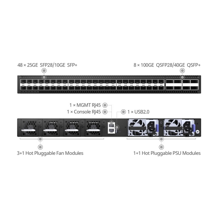 Switch ToR 48x25Gb SFP28 + 8x100Gb QSFP28 | CX308P-48Y-N-V2