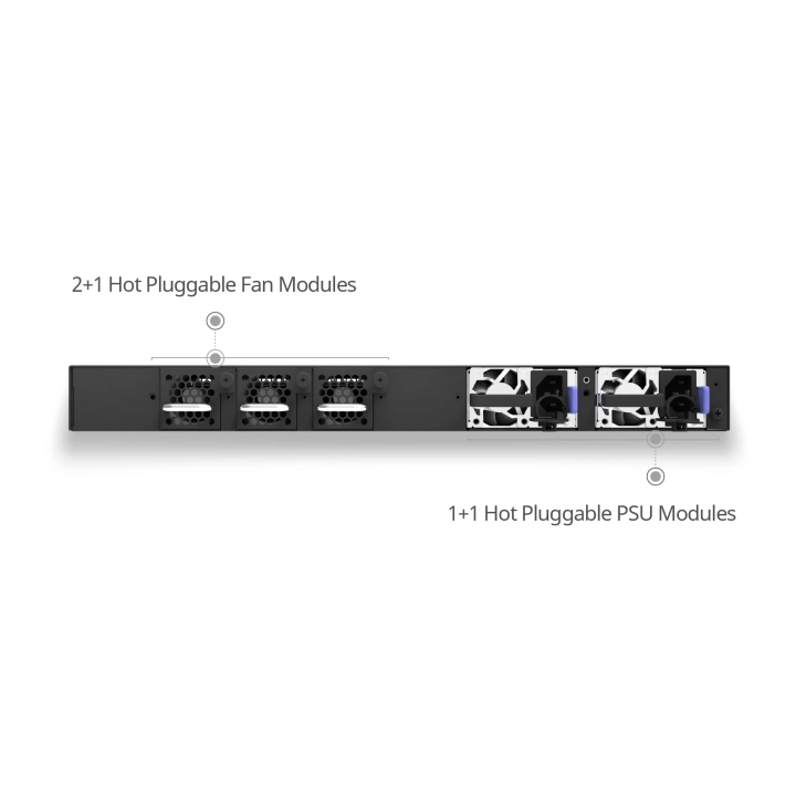 Switch L3 24x25G SFP28 + 2x100G QSFP28 | CX202P-24Y-M-H