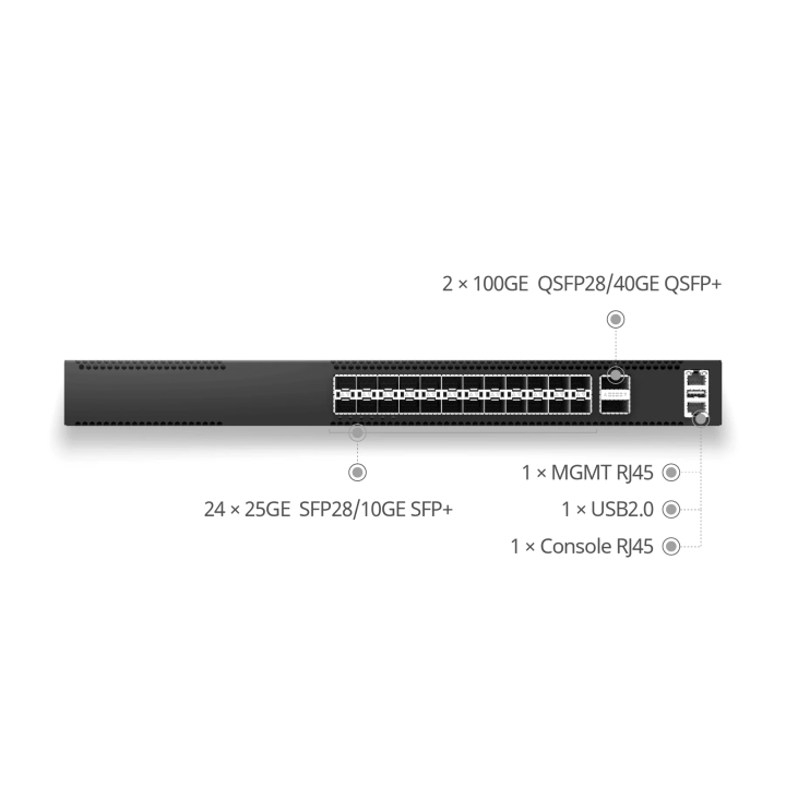 Switch L3 24x25G SFP28 + 2x100G QSFP28 | CX202P-24Y-M-H