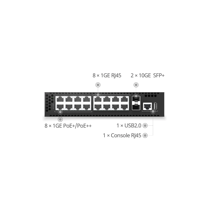 Switch L2/L3 PoE+ 16x1Gb RJ45 + 2x10Gb SFP+ | CX102S-16GT-M-S