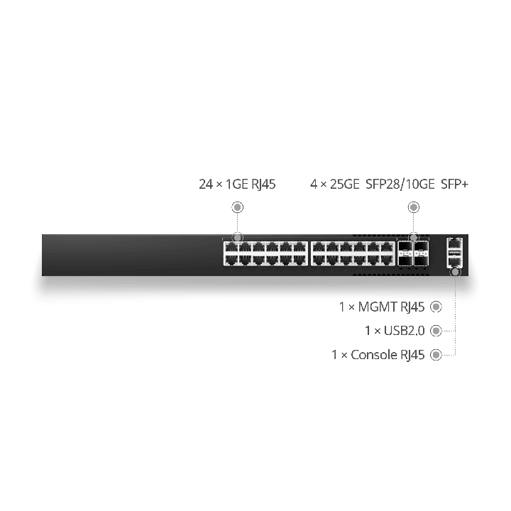 Switch L3 PoE+ 24x1G RJ45 + 4x25G SFP28 | CX204Y-24GT-M-SWP4