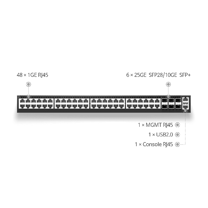 Switch d'accès L2/L3 PoE+ 48x1Gb RJ45 + 6x25Gb | CX206Y-48GT-M-HWP4
