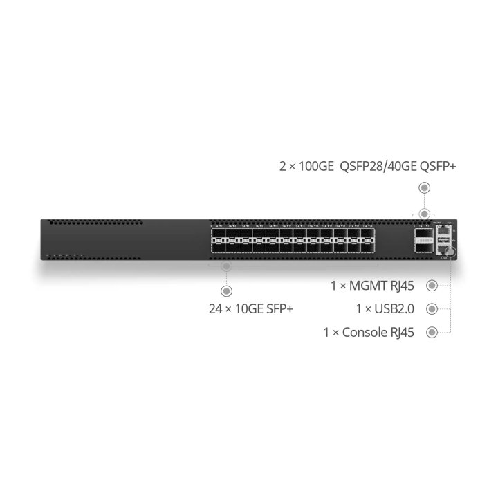 Switch Leaf & Agrégation L2/L3 24x10Gb + 2x100Gb SONiC | CX202P-24S-M-H