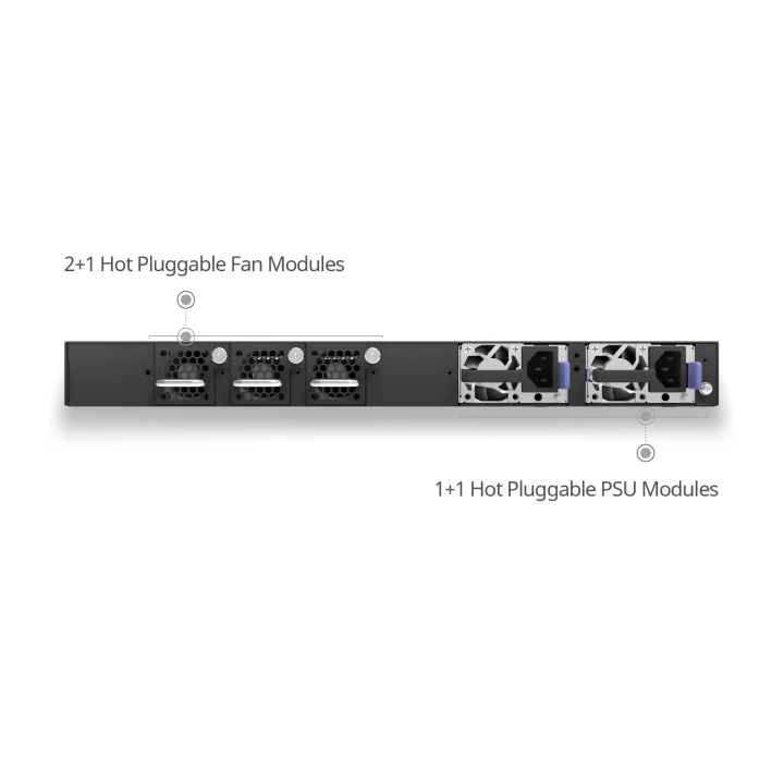 Switch Leaf & Agrégation L2/L3 24x10Gb + 2x100Gb SONiC | CX202P-24S-M-H