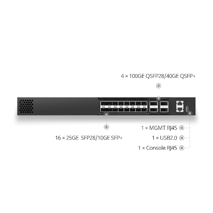 Switch d'agrégation L3 16x25Gb + 4x100Gb SONiC | CX204P-16Y-M-E