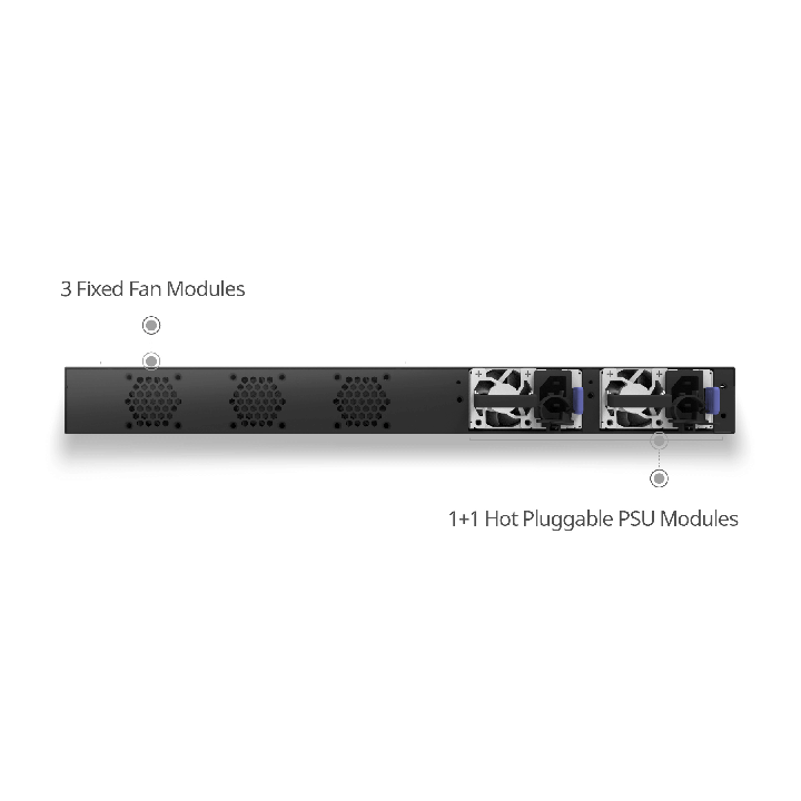 Switch d'agrégation L3 16x25Gb + 4x100Gb SONiC | CX204P-16Y-M-E