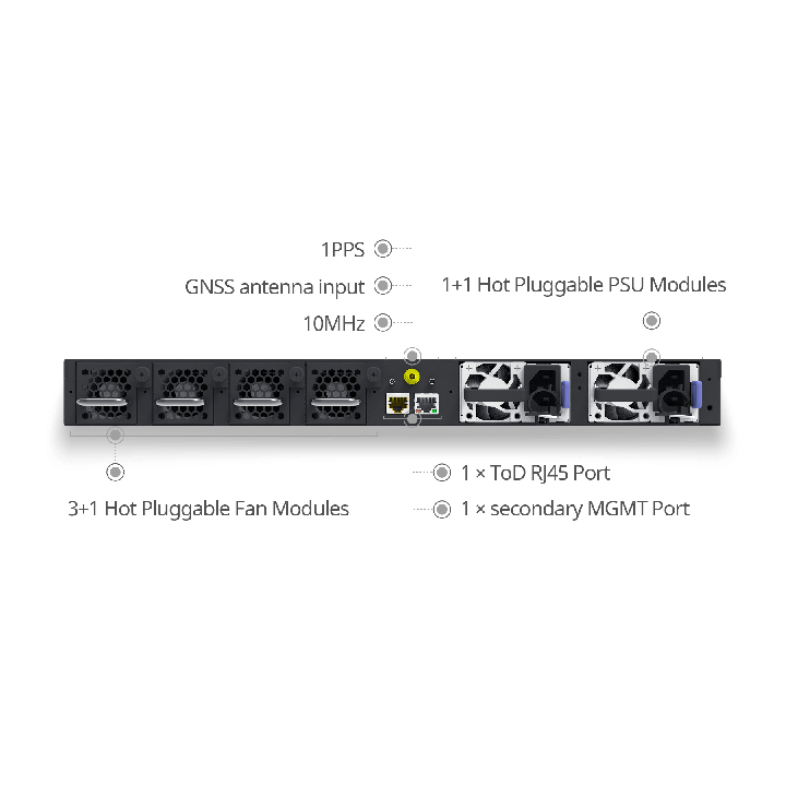 Core/Leaf L3 Switch 48x25Gb + 6x100Gb SONiC | CX306P-48Y-M-H